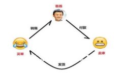 冷钱包助记词红色提示：