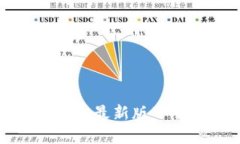 如何解决比特派钱包最新
