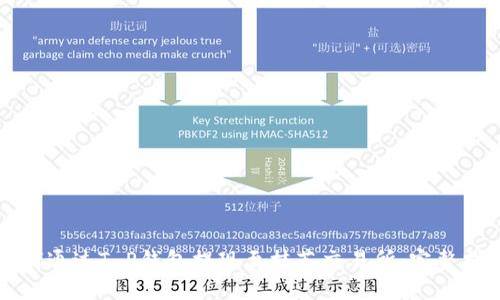 如何通过T P钱包提现至抹茶交易所：完整指南
