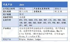 小狐狸钱包如何添加USDT：