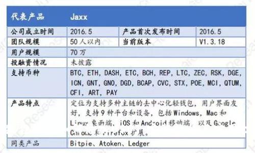 小狐狸钱包如何添加USDT：完整教程与实用技巧