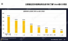 比特派最新版本App下载与