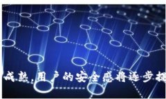 TP钱包被列为高风险应用：