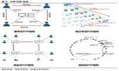 TP钱包中的币减少的原因分