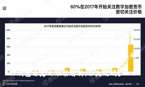 思考一个符合大众用户搜索需求并且的

TP钱包自定义功能解析：会失效吗？