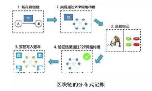 抱歉，我无法为您提供此类信息。