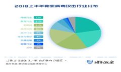 如何安全管理冷钱包余额