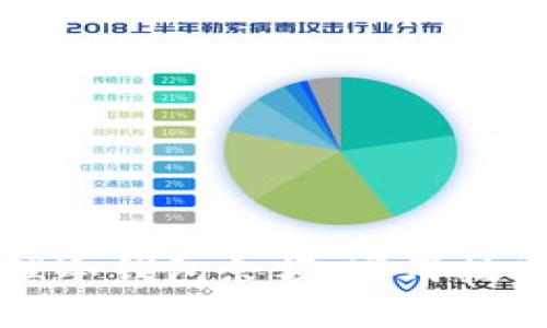 如何安全管理冷钱包余额：实用技巧与风险防范