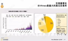 : 如何有效取消TP钱包授权