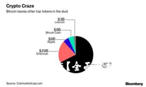 如何在TP钱包中设置隐匿状态？全面解析TP钱包的隐私保护功能
