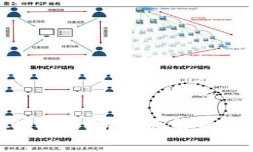 买冷钱包需要发UPS吗？全面解析冷钱包交付选项