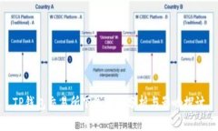 TP钱包交易所下线原因分析