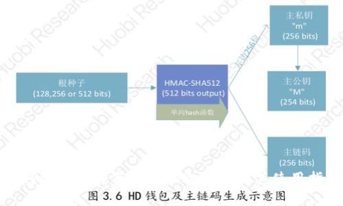 如何安全下载苹果手机冷钱包及其使用指南