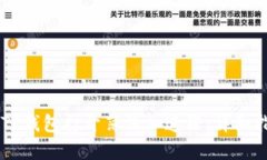如何使用TP钱包打开薄饼加