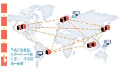 如何将USDT从币安提到TP钱