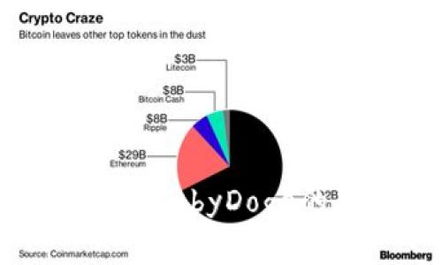 2023年币圈最新消息：BabyDoge的走势分析与未来展望