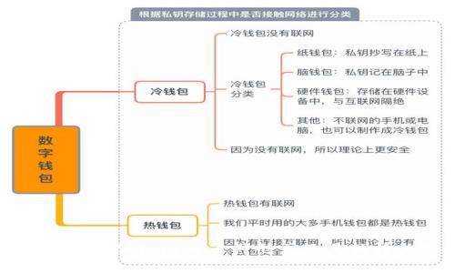 深度探讨冷钱包的多种形式及其独特优势
