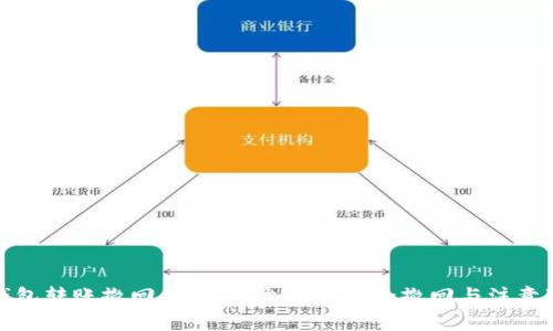 TP钱包转账撤回攻略：一文搞定安全撤回与注意事项