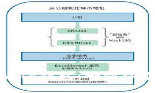 如何下载海外版TP钱包：一步步引导与实用技巧