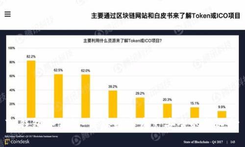 TP钱包冷钱包：保障数字资产安全的新选择
