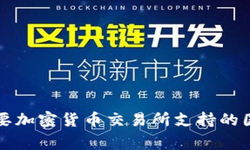 全球主要加密货币交易所支持的国家一览