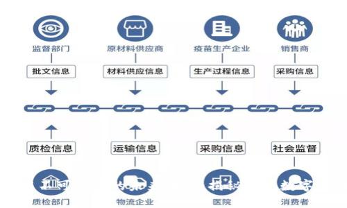 TP钱包中不可错过的未来币种：揭秘潜力数字货币新星