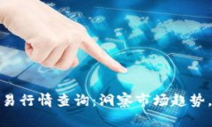 实时比特币交易行情查询