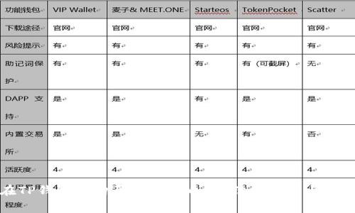如何在TP钱包中购买数字货币？手续费解析与技巧分享