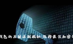 欧意与TP钱包的关键区别揭