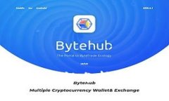 t P钱包跨链转币安全性分析：给你全面的保护指