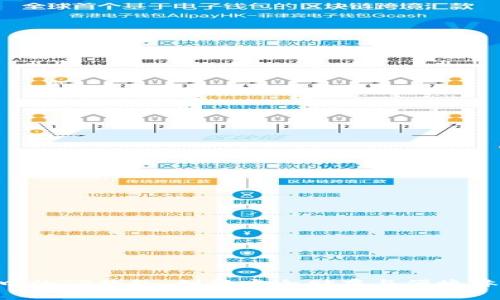 EOS生态系统中的TP钱包：创新安全储存与便捷体验的完美结合