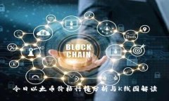 今日以太币价格行情分析