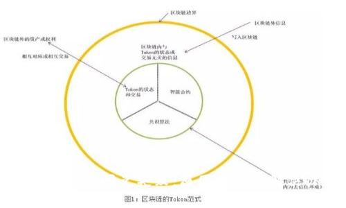 TP钱包聚合闪兑失败：原因解析与解决办法