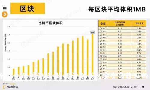 briaoti冷钱包的可溯源性：探讨冷钱包安全与隐私的双重关系