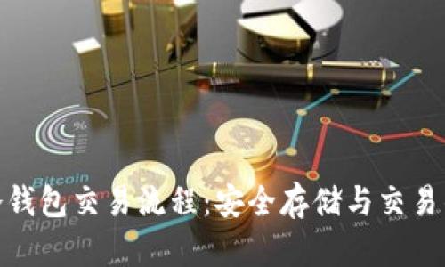 完全掌握冷钱包交易流程：安全存储与交易的完美结合