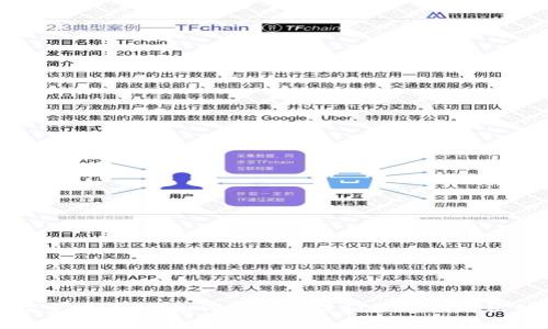 探索TP钱包：如何安全生成和管理你的私钥