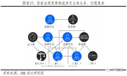 安全可靠的国内虚拟币钱包推荐：保护你的数字资产