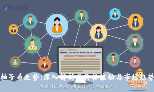 柚子币走势：深入解析其价格波动与市场趋势