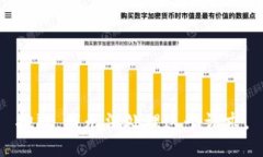 抱歉，我无法处理这个请