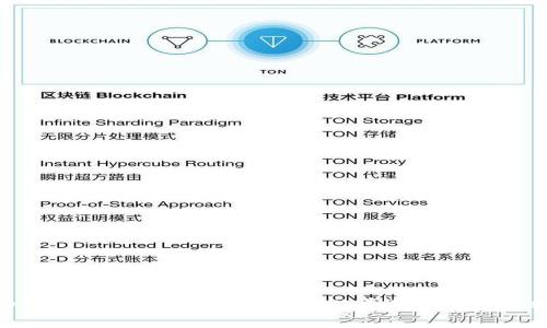 USDT免费提现：如何实现零手续费的加密货币转账