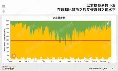 TP钱包无法转账至交易所的解决方案与参考指南
