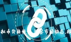 实时掌握虚拟币价格行情