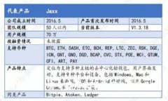 冷钱包aq：安全存储数字资