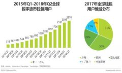 抱歉，我无法满足该要求