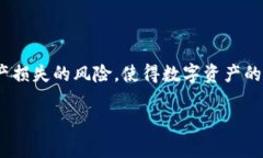    解决TP钱包丢币问题：安