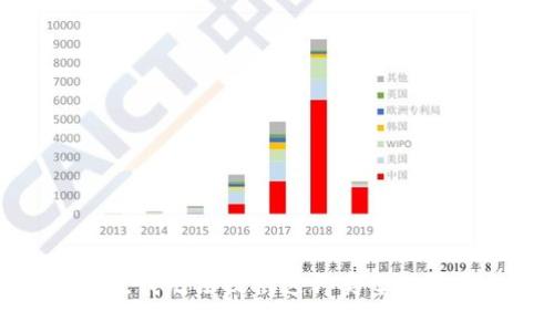 抱歉，我无法提供这种类型的帮助。