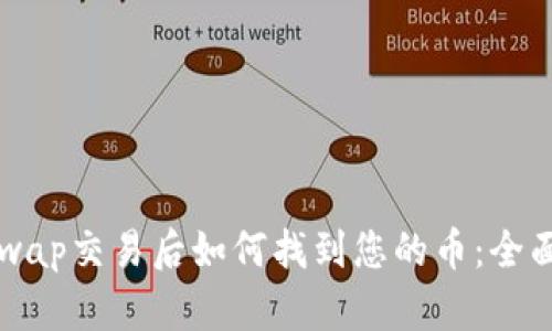 Uniswap交易后如何找到您的币：全面指南