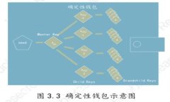 虚拟币波段机器人使用指