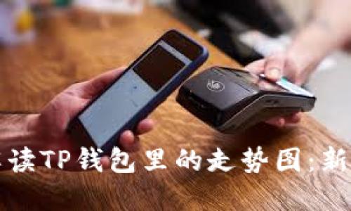 如何准确解读TP钱包里的走势图：新手必看指南