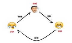 bianchengTP钱包接受空投的创